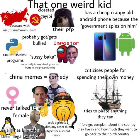 ultimate weird kid starter pack : r/starterpacks