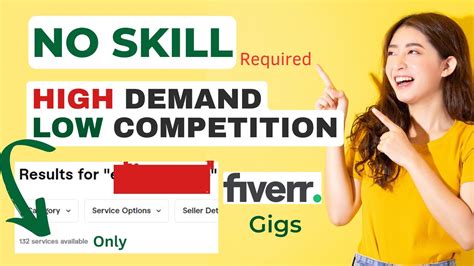 High Demand Low Competition Fiverr Gigs Top 10 Gigs To Make Money