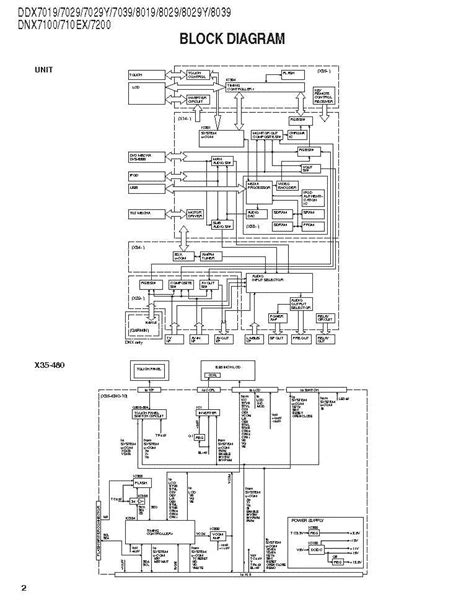 Understanding The Wiring Harness Diagram For The Kenwood Dnx7100