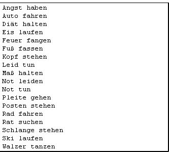 Neue Deutsche Rechtschreibung Regeln Beispiele W Rterverzeichnis Von