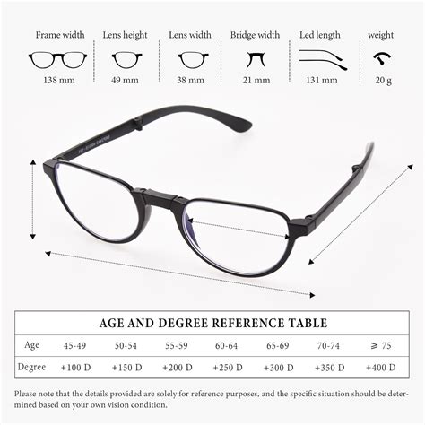 Avaeye Lentes De Lectura Plegables Para Mujer Bloqueo De Luz Azul