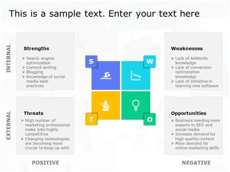 Personal SWOT Analysis PowerPoint Template