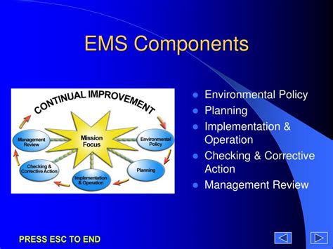 Ppt Ems Awareness Training Fort Hamilton Powerpoint Presentation