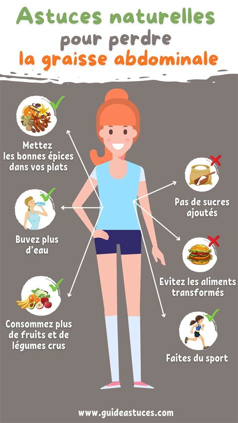 Astuces Naturelles Pour Perdre La Graisse Abdominale Pour De Bon Artofit