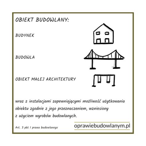 Co to są remont budowa przebudowa i inne roboty budowlane