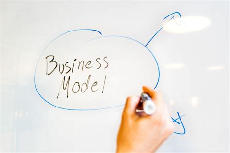 Das Business Model Canvas verwenden Ein vollständiger Leitfaden KMU