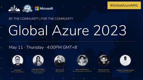 Global Azure 2023 – Philippines – Boost Your Development Productivity ...