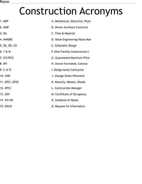 Construction Acronyms Worksheet WordMint