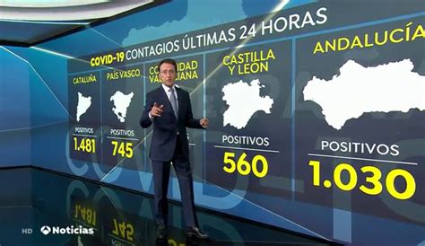 Noticias Hoy Última Hora En España Y El Mundo En Antena 3 Noticias