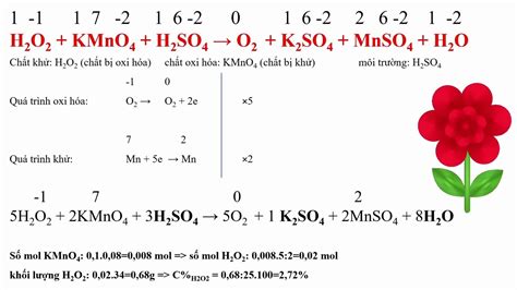 Cân Bằng Phản Ứng Oxi Hóa Khử Hướng Dẫn Chi Tiết và Đầy Đủ