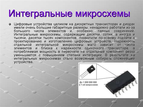 Интегральные микросхемы презентация онлайн