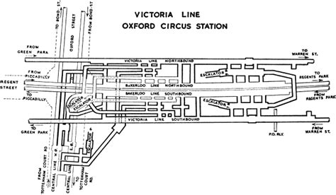 Oxford Circus tube station - Wikipedia