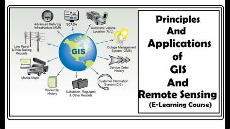 Principles And Applications Of Geographic Information Systems And