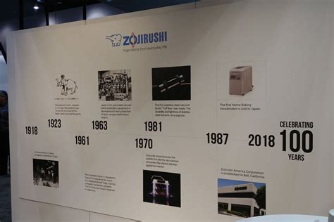 Zojirushi@IHA - Zojirushi Food & Culture Blog