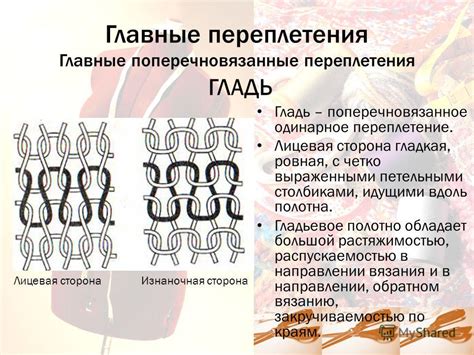 Презентация на тему: "Строение трикотажного полотна; Ассортимент ...