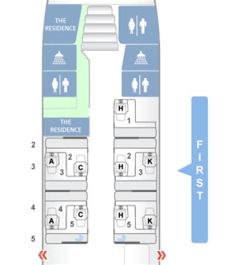 Etihad Airways A380 Seat Map