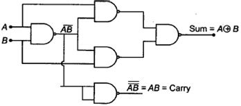 Full Adder Using Nor Gates Only Logic Circuits - Wiring View and ...