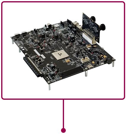 Microchip Low Power Programmable RISC V Based SoC FPGA Infographic Mouser