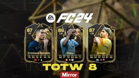 Ea Fc Totw Predictions Featuring Cristiano Ronaldo And Rated