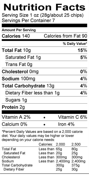 Nutrition Label For Potato Chips Home Alqu