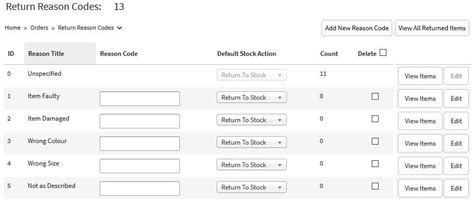 Return Reason Codes 2023