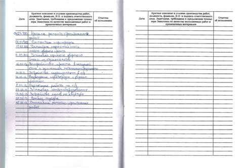 Заполнение журнала общих работ образец faykidsdes diary