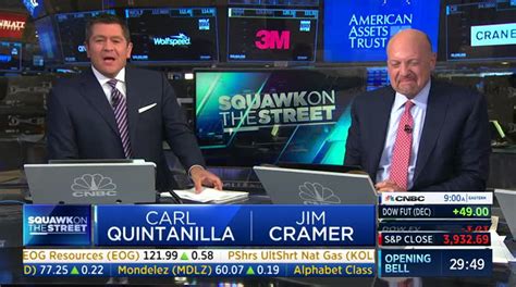 Squawk On The Street Cnbc September 14 2022 9 00am 11 00am Edt Free Borrow And Streaming