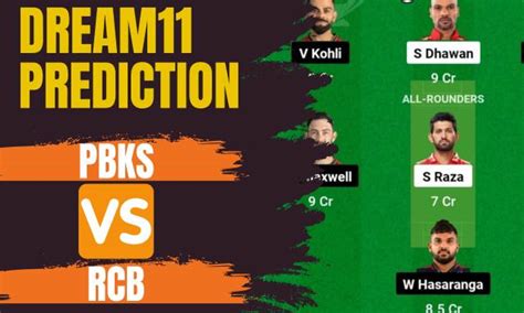 Pbks Vs Rcb Dream11 Prediction Punjab Kings Vs Royal Challengers