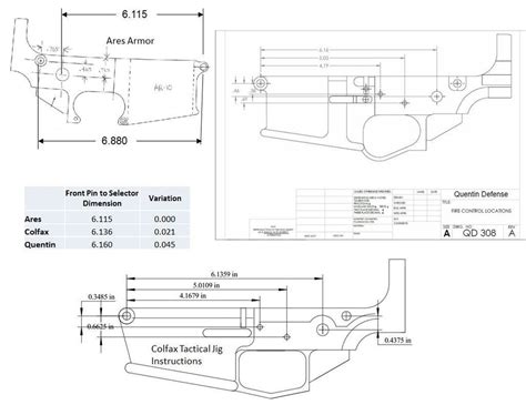 Ar 15 Lower Receiver Machining Dimensions