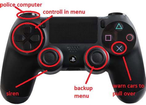 How To Use Ps Controller On Pc Gta Sale Cityofclovis Org