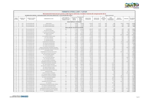 PDF FORMATO LITERAL C ART 7 LOTAIP FORMATO LITERAL C ART 7