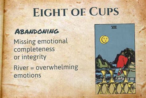 Eight of Cups – Spells8