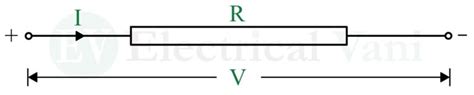 Ohms Law Statement And Solved Examples Electrical Vani