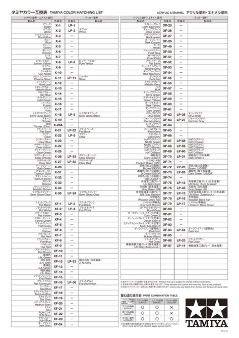 Tamiya Paint Code Chart