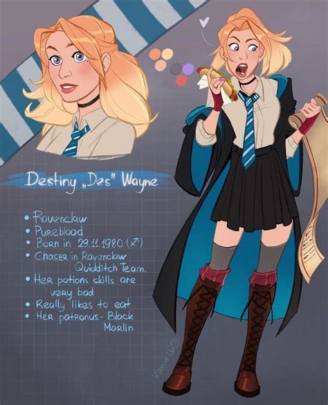 Hogwarts Oc Harry Potter Oc Harry Potter Drawings Harry Potter Anime