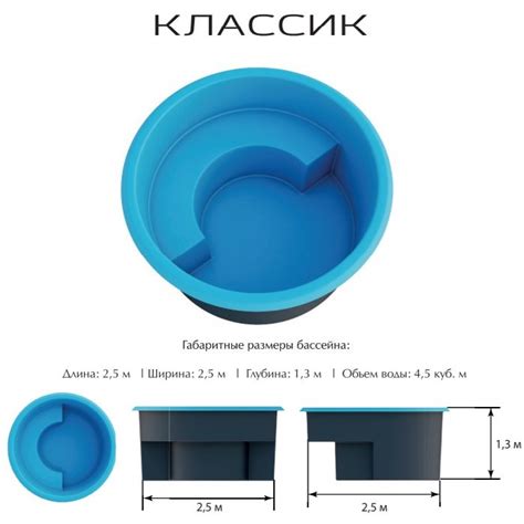 Композитный бассейн Классик Ecoline • Купить в Самаре по выгодной цене