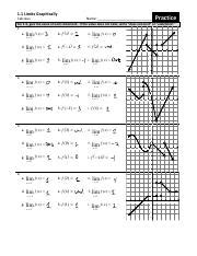 Understanding Limits Graphically In Calculus Practice Problems