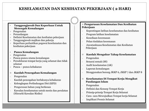 Kepentingan Keselamatan Dan Kesihatan Di Tempat Kerja