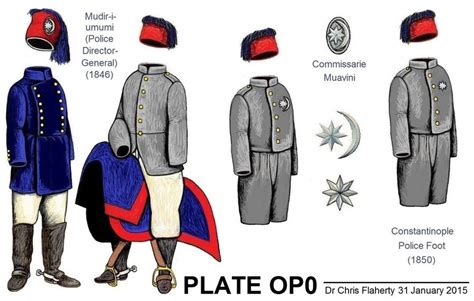 The first police organization was established during the Ottoman Empire ...