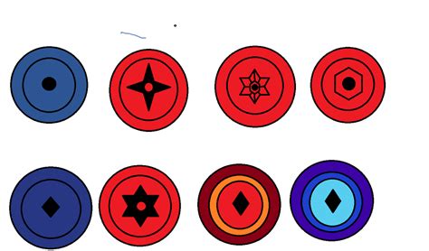 Fanmade Mankegyou Sharingan By Asnaqvi6 On Deviantart