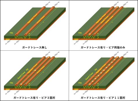 pcb sulc