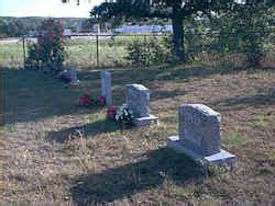 Floyd Lee Allison 1942 1999 Mémorial Find a Grave