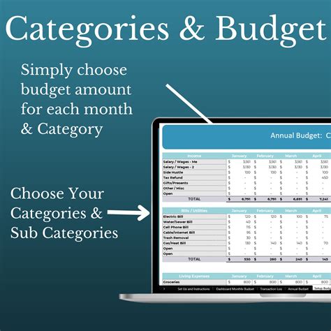 Monthly & Annual Budget Template Excel Spreadsheet - Etsy