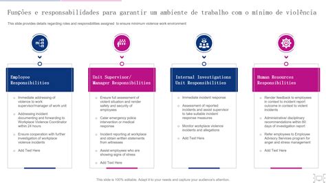 Os Principais Modelos De Fun Es E Responsabilidades Exemplos E