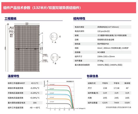 132半片双面双玻异质结组件 汉盛光能