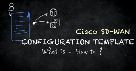 [Part 10] Cisco SD-WAN Configuration Templates