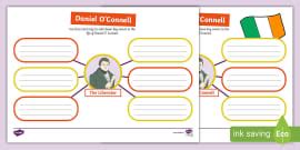 Pompeii Kwl Chart Th And Th Class Teacher Made Twinkl