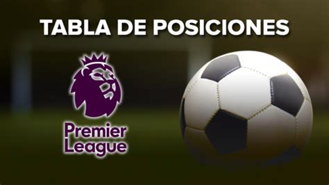 Liverpool Campeón Tabla De Posiciones En Directo Premier League 2019 20 En Vivo Online