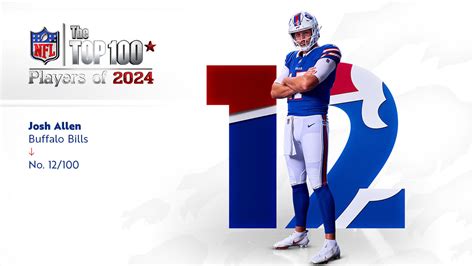 Josh Allen And Dion Dawkins Represent The Bills On The Nfls Top 100