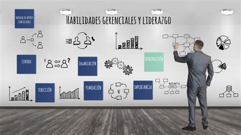 Mural Digital Habilidades Gerenciales Y Liderazgo By Sebastian Castro